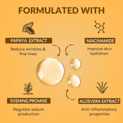 Papaya Facial Sheet Mask