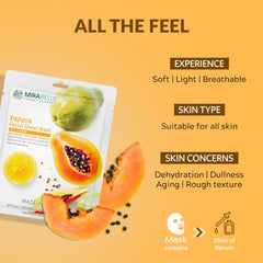 Papaya Facial Sheet Mask