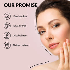 Pearl + Charcoal Dual System Facial Sheet Mask