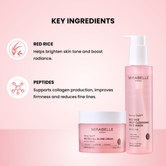 Skin Brightening & Glow Kit