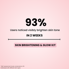 Skin Brightening & Glow Kit