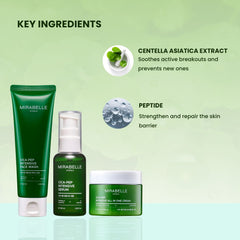 Anti-Acne Essentials Kit