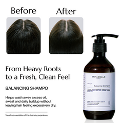 Core Care Balancing Shampoo