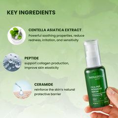 Cica - Peptide Intensive Serum