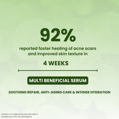 Cica - Peptide Intensive Serum