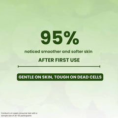 Cica - Peptide Intensive Peeling Gel