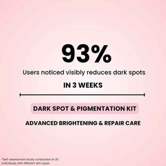 Dark Spot & Pigmentation Kit