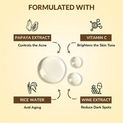 Fairness Ex Facial Sheet Masks  ( Pack of 6 )