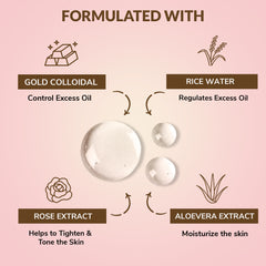 Acne Prone Skin Ex Facial sheet Masks ( Pack of 6 )
