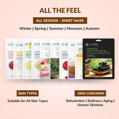 Glossy skin facial sheet mask ( Pack of 10 )
