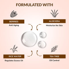 Glossy skin facial sheet mask ( Pack of 10 )