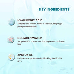 Hyaluronic + Collagen Sunscreen SPF 50+ PA++++