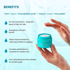 Hyaluronic + Collagen Moisture All in One Cream ( Day & Night )