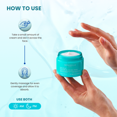 Hyaluronic + Collagen Moisture All in One Cream ( Day & Night )