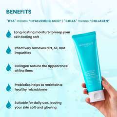 Hyaluronic + Collagen Moisture Face Wash