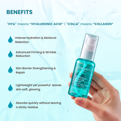 Hyaluronic + Collagen Moisture Serum
