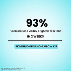 Hydration + Barrier Repair Kit