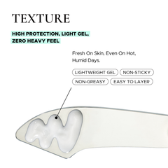 Micro Code PDRN UV Guard Sun Gel