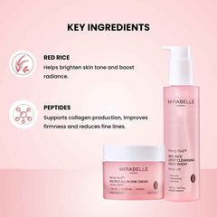 Skin Brightening & Glow Kit