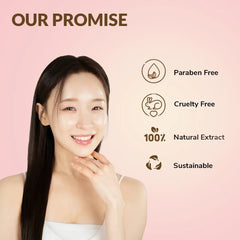 Acne Prone Skin Ex Facial sheet Masks ( Pack of 6 )