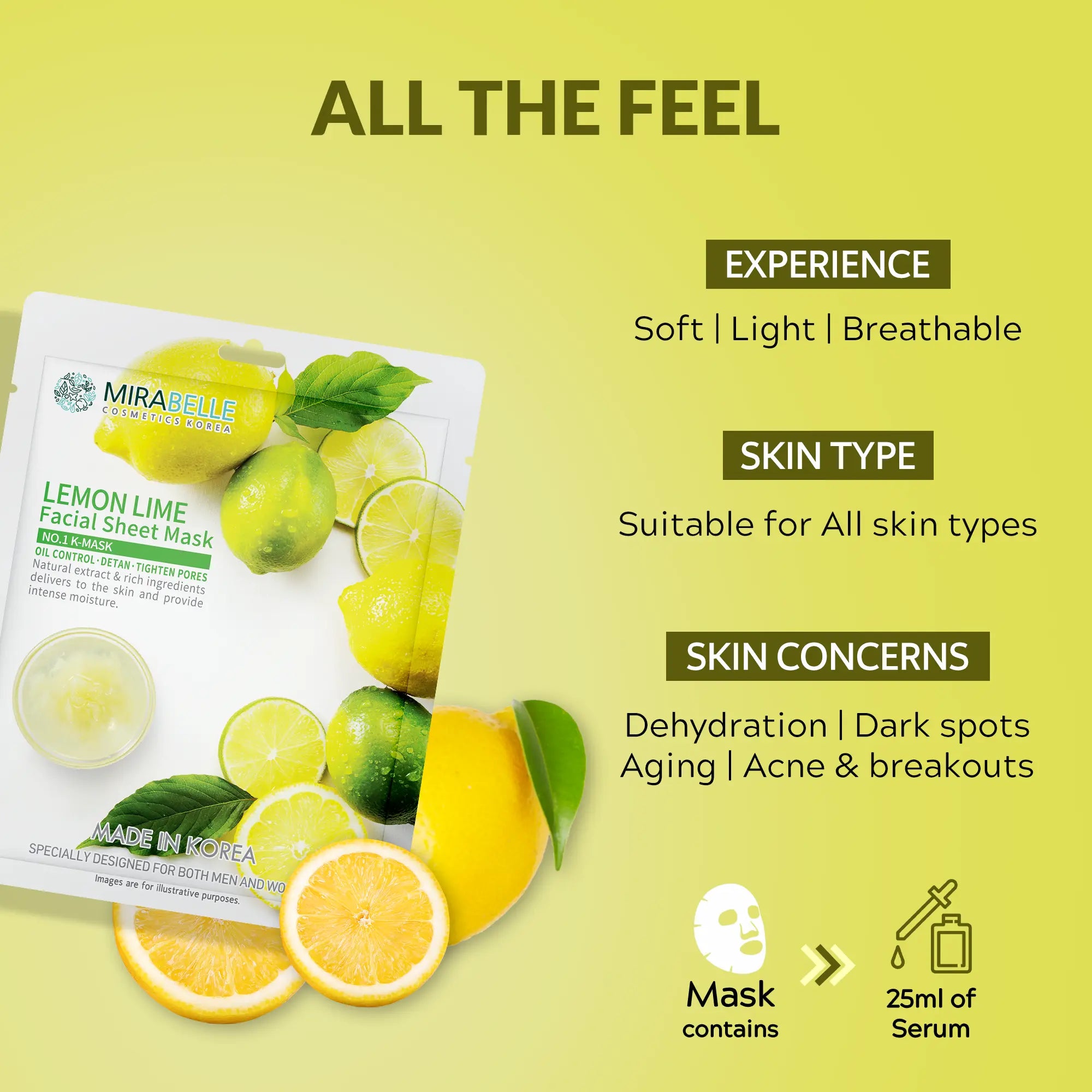 Lemon Lime Facial Sheet Mask