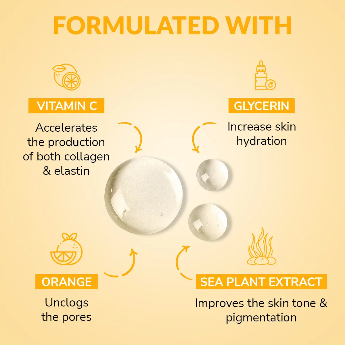 Vitamin C & E Facial Sheet Mask