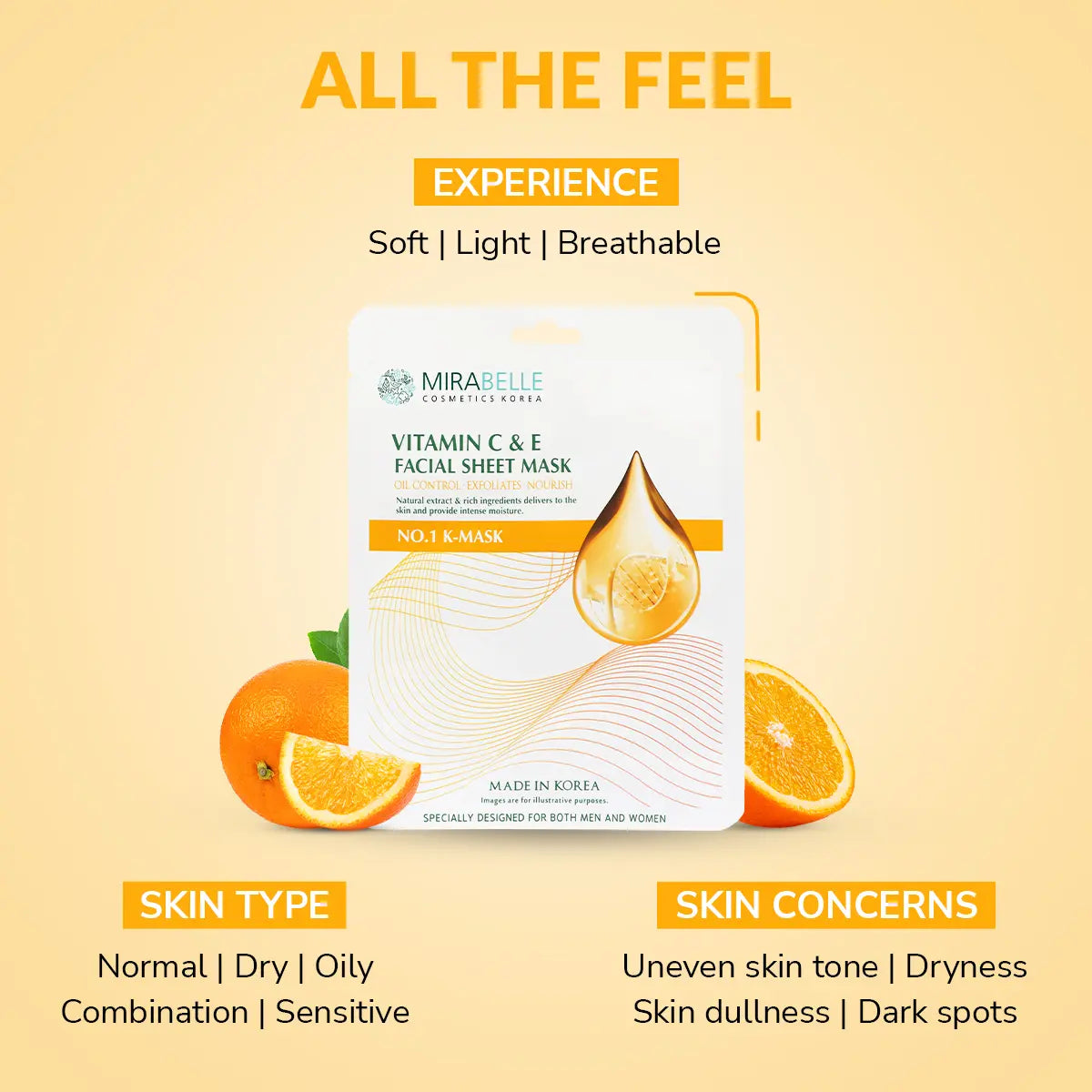 Vitamin C & E Facial Sheet Mask