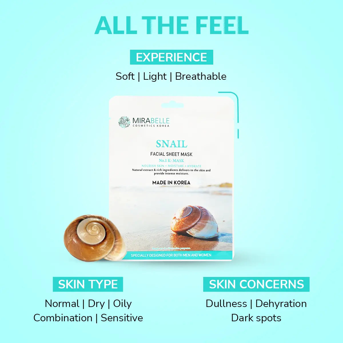 Snail Facial Sheet Mask