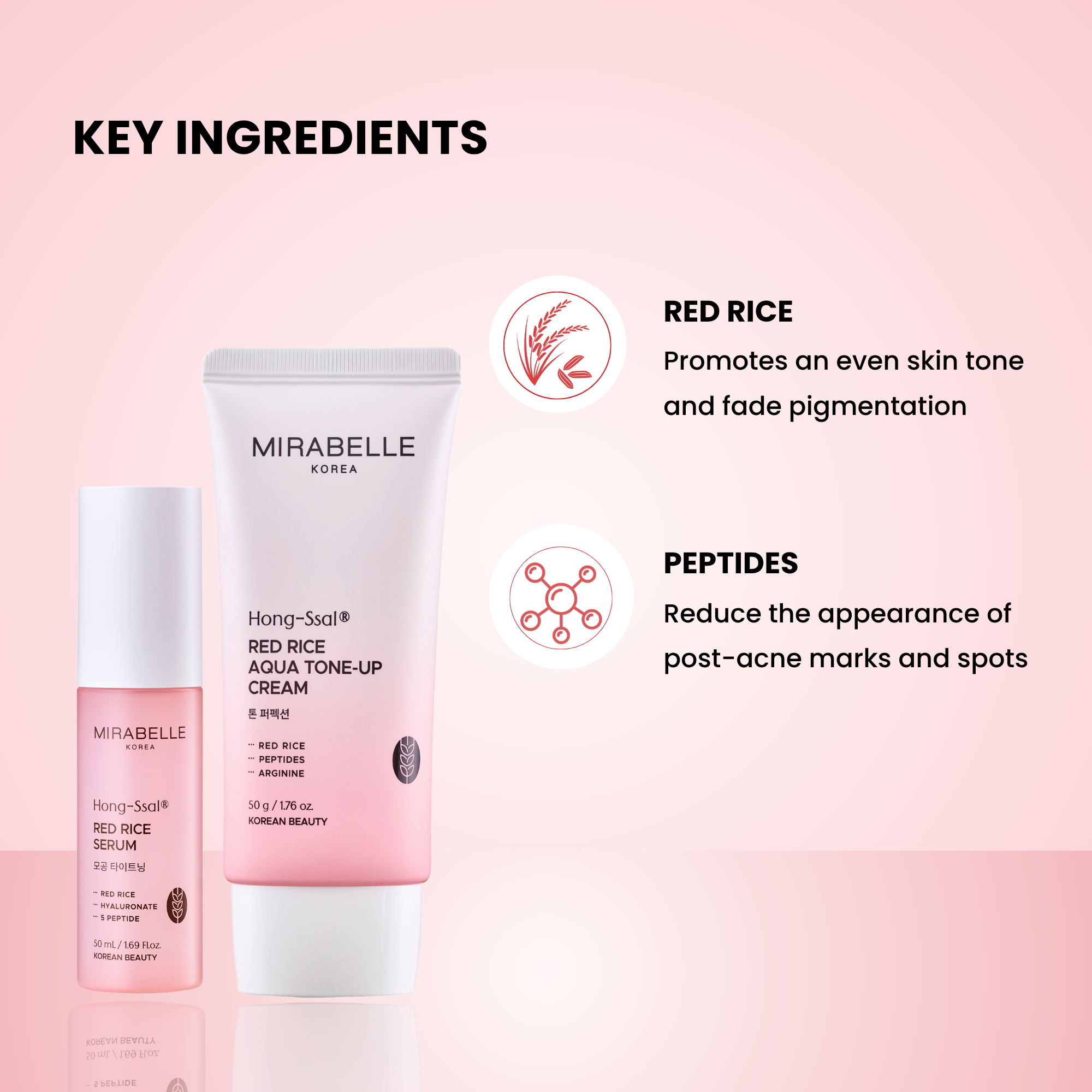 Dark Spot & Pigmentation Kit
