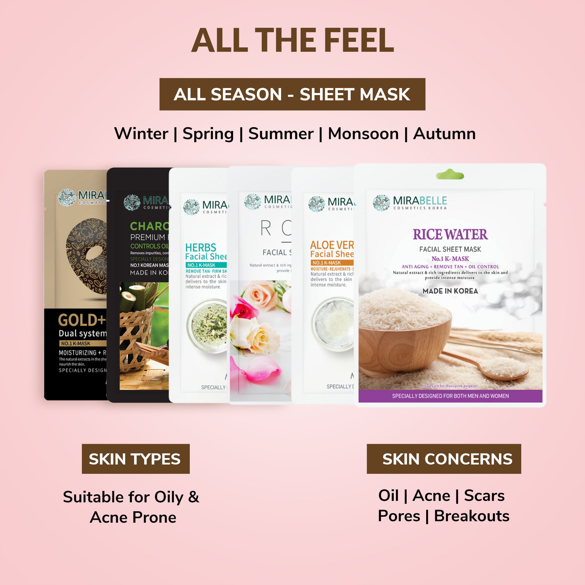 Acne Prone Skin Ex Facial sheet Masks ( Pack of 6 )