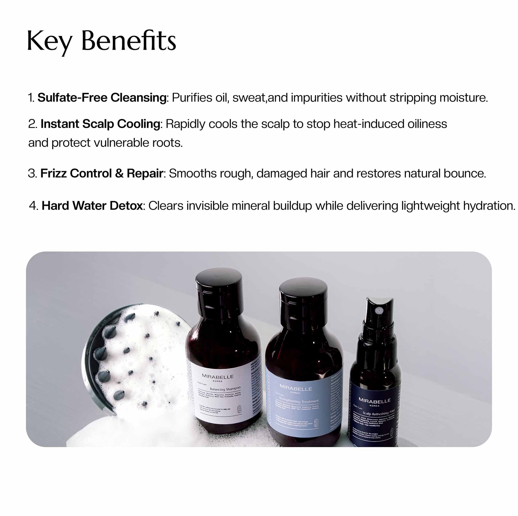 Haircare Travel Kit