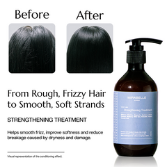 Core Care Strengthening Treatment