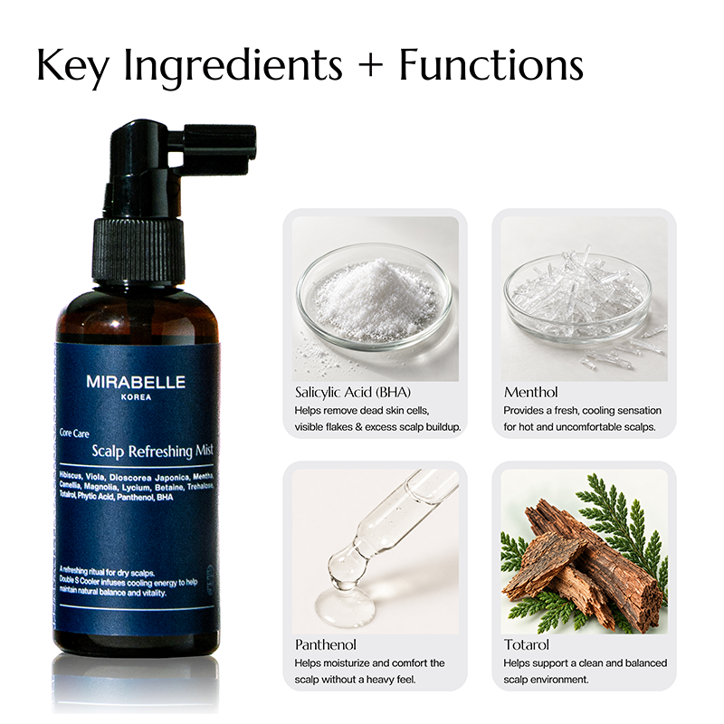 Core Care Scalp Refreshing Mist