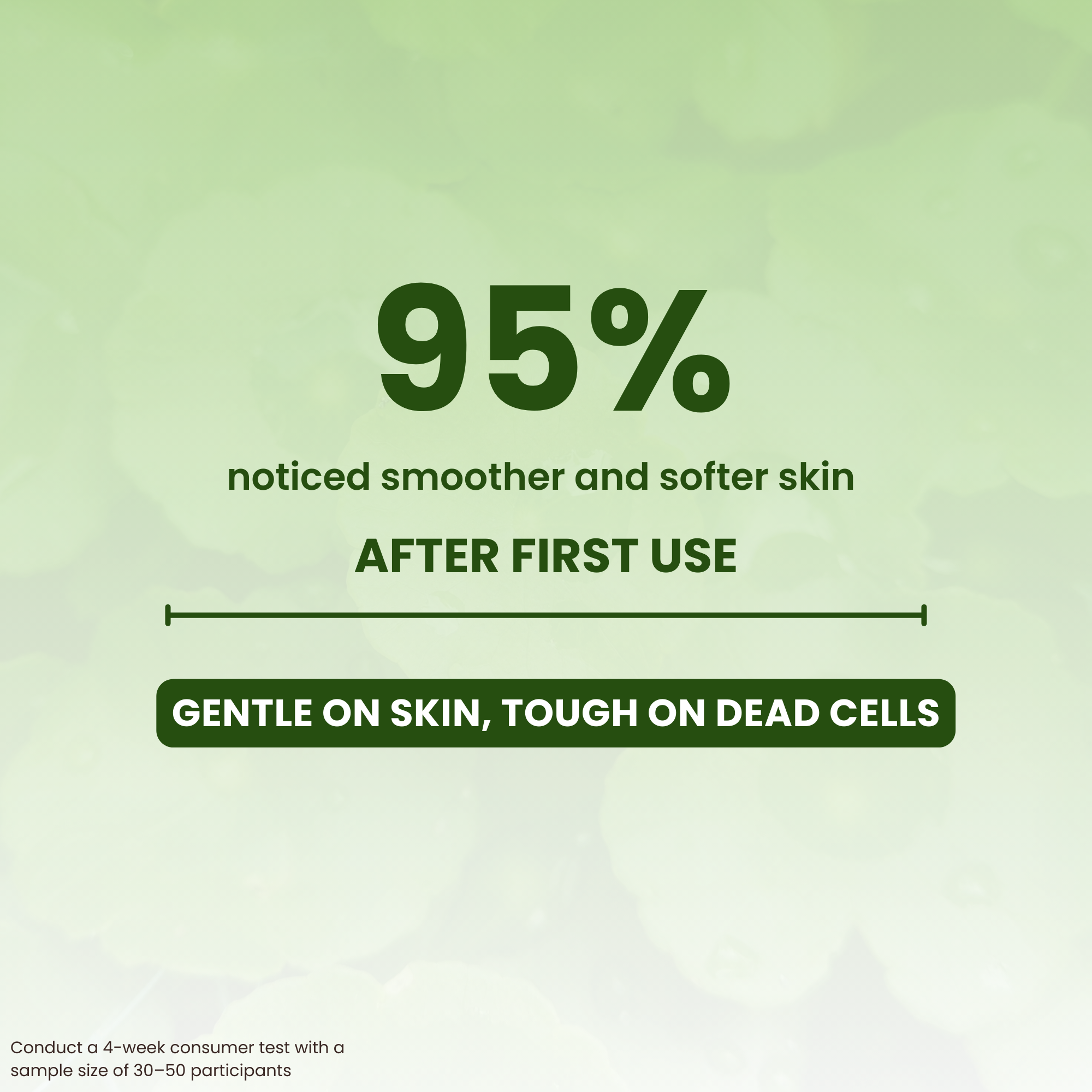 Cica - Peptide Intensive Peeling Gel