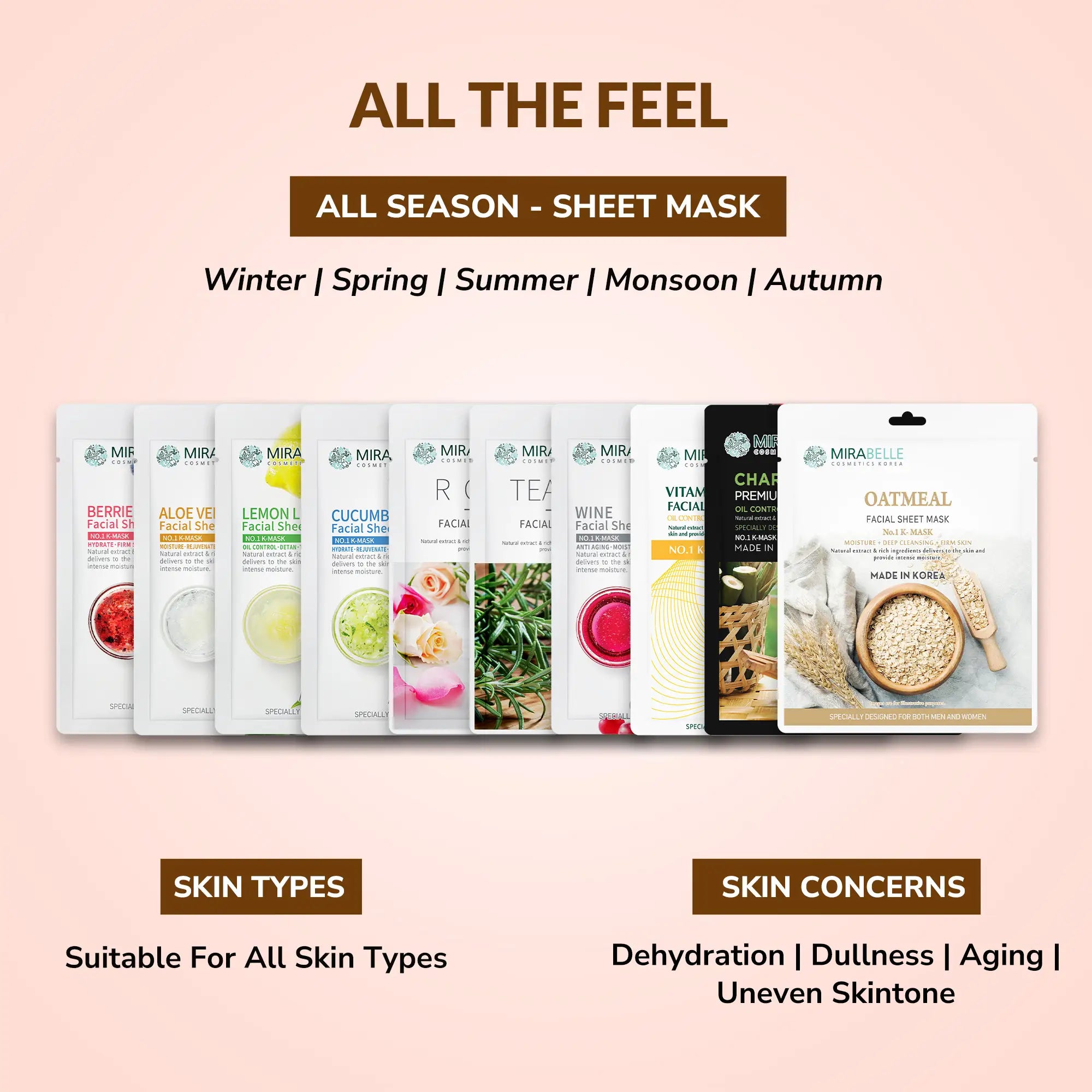 Glossy skin facial sheet mask ( Pack of 10 )