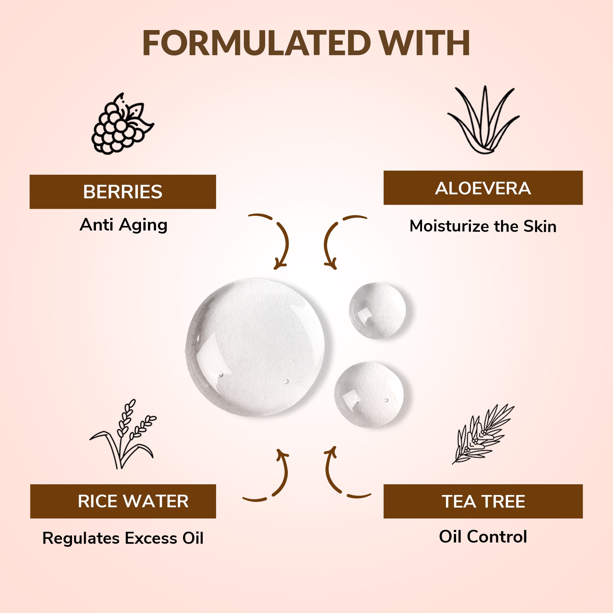 Glossy skin facial sheet mask ( Pack of 10 )