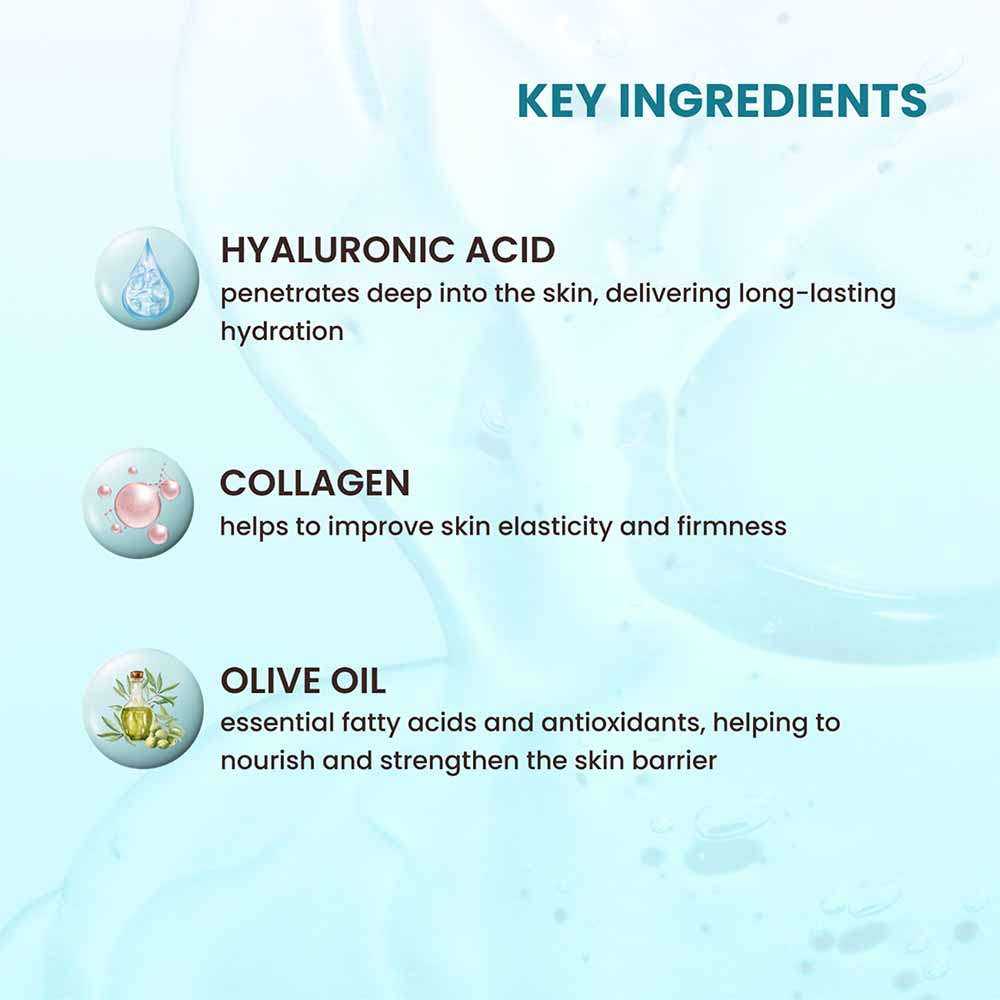 Hyaluronic + Collagen Moisture All in One Cream ( Day & Night )