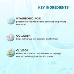 Hyaluronic + Collagen Moisture All in One Cream ( Day & Night )