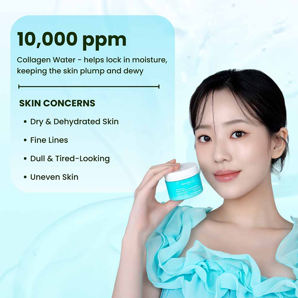 Hyaluronic + Collagen Moisture All in One Cream ( Day & Night )