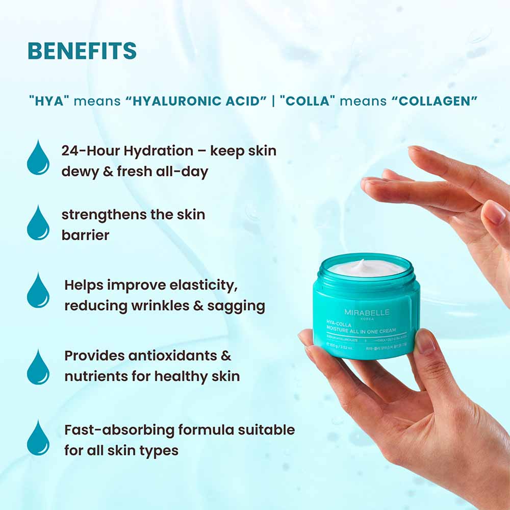 Hyaluronic + Collagen Moisture All in One Cream ( Day & Night )
