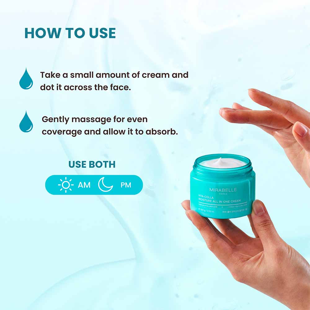Hyaluronic + Collagen Moisture All in One Cream ( Day & Night )