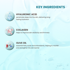 Hyaluronic + Collagen Moisture All in One Cream ( Day & Night )