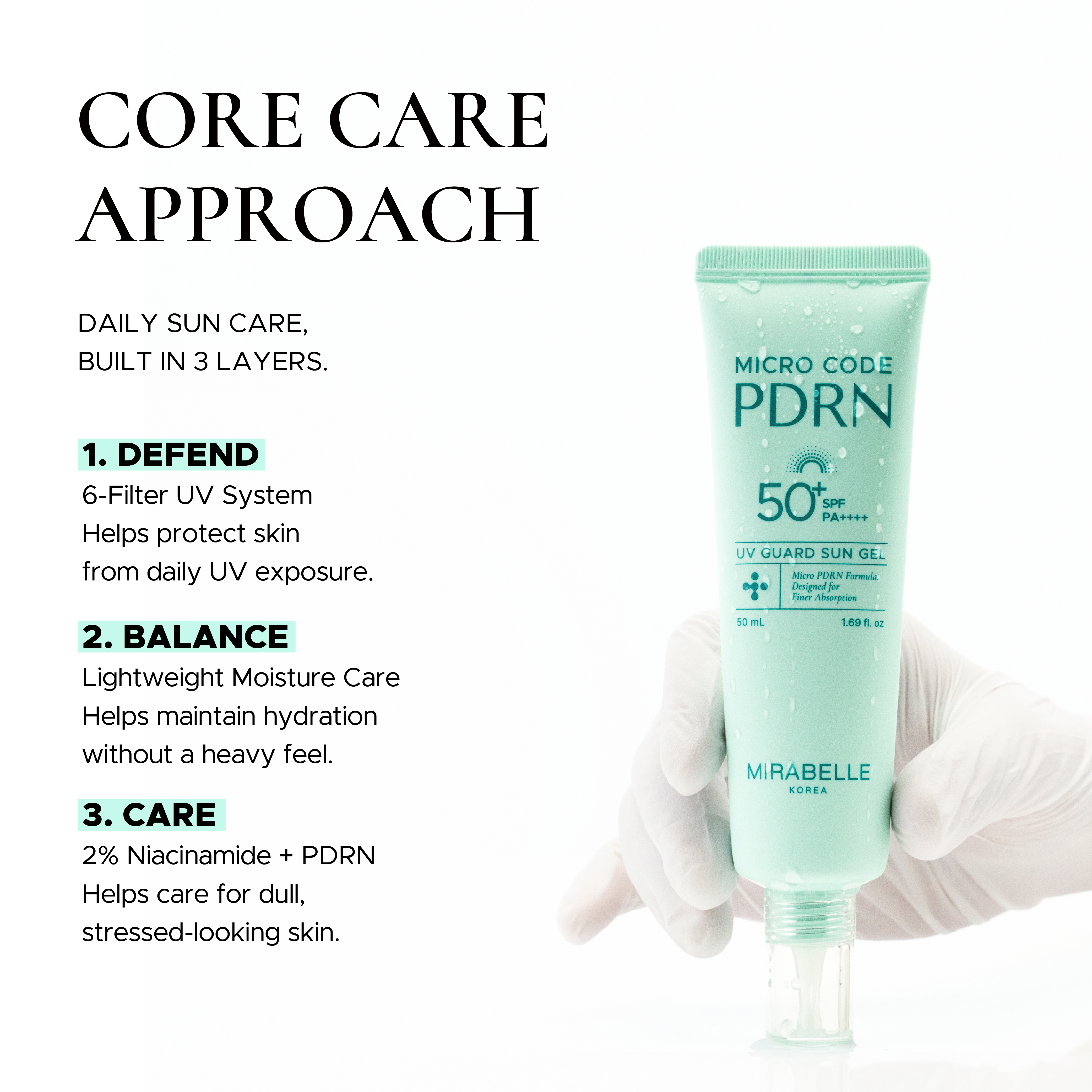 Micro Code PDRN UV Guard Sun Gel