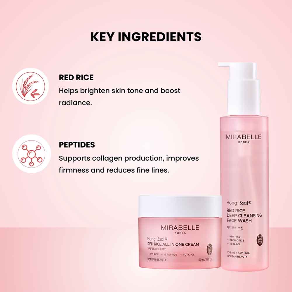Skin Brightening & Glow Kit