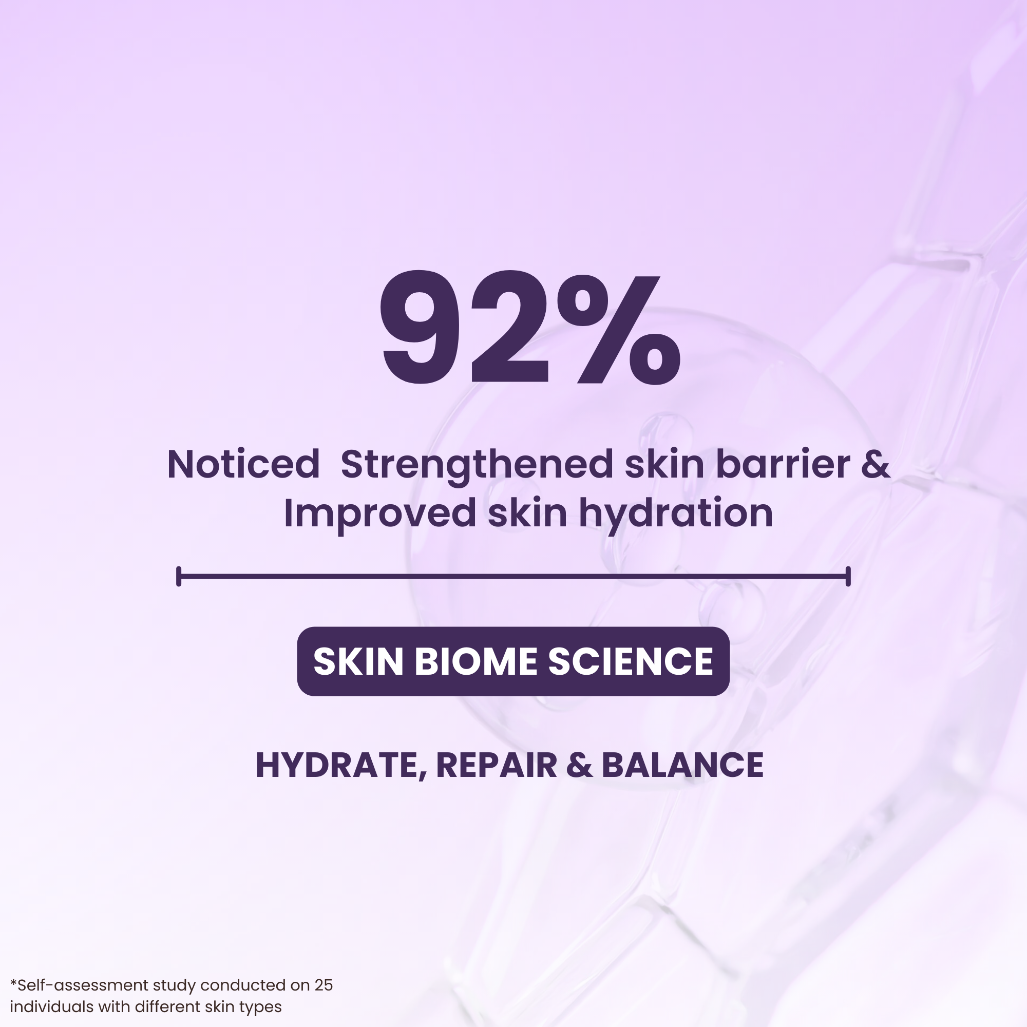 Skin Biome Serum