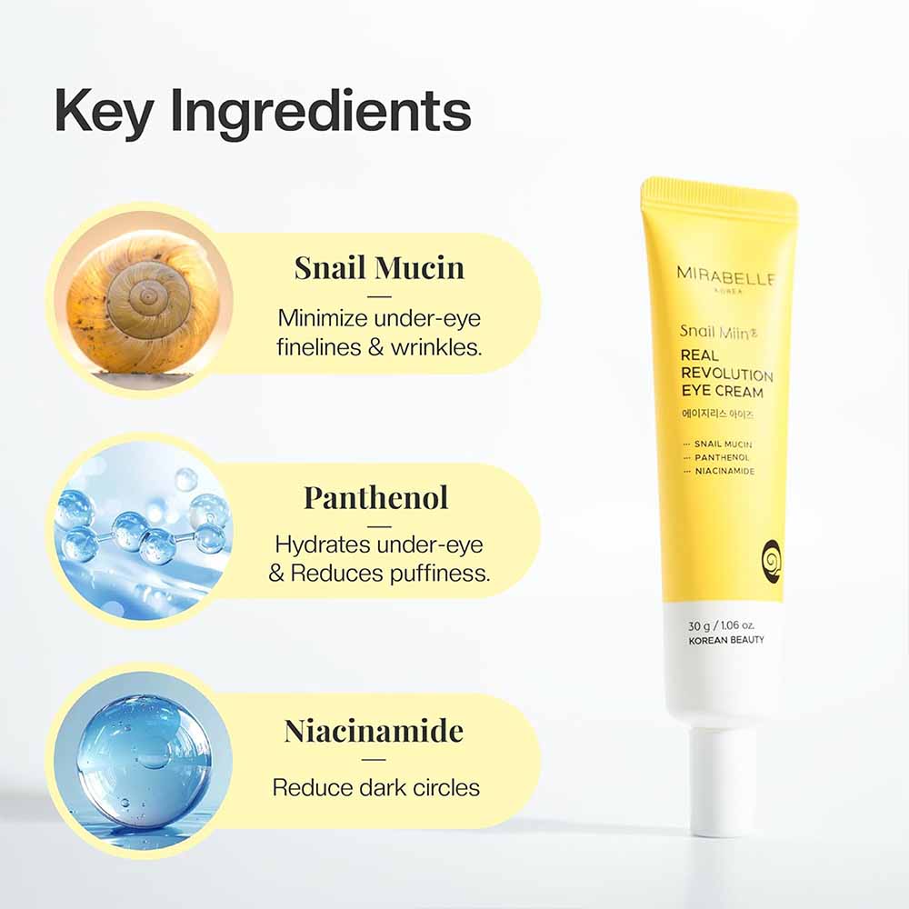 Snail Miin Real Revolution Eye Cream