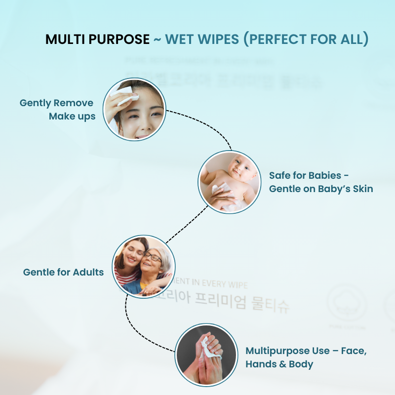 Makeup Remover Wet Wipes