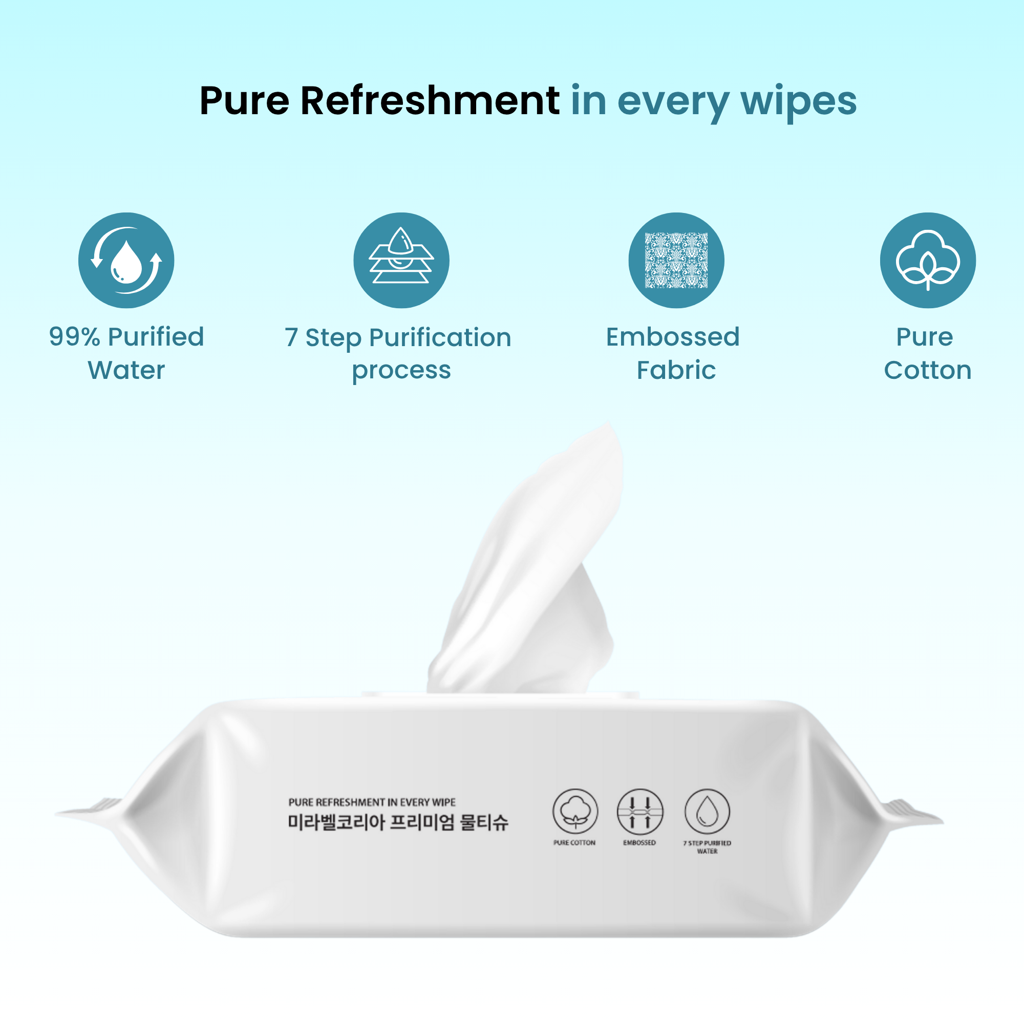 Makeup Remover Wet Wipes