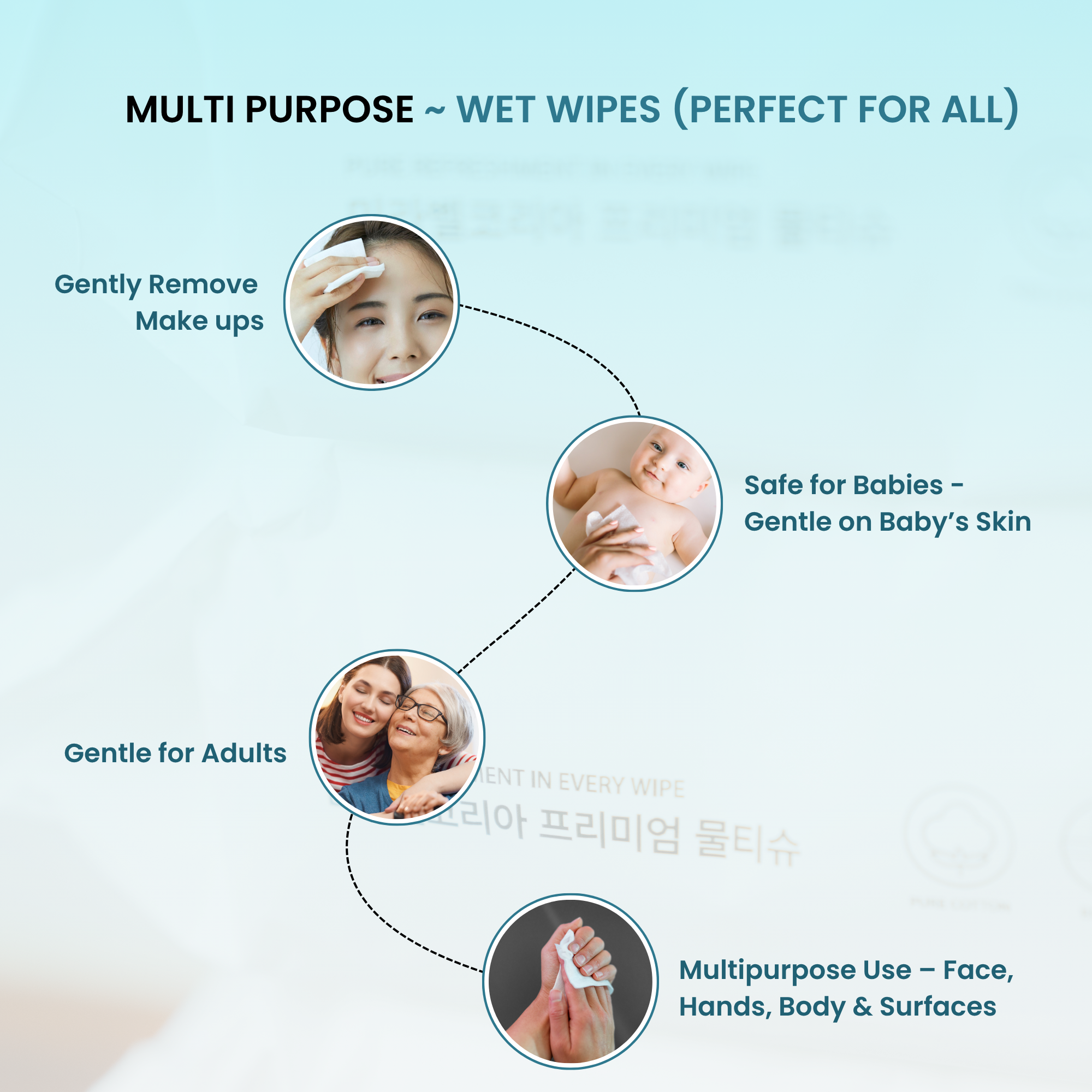 Makeup Remover Wet Wipes