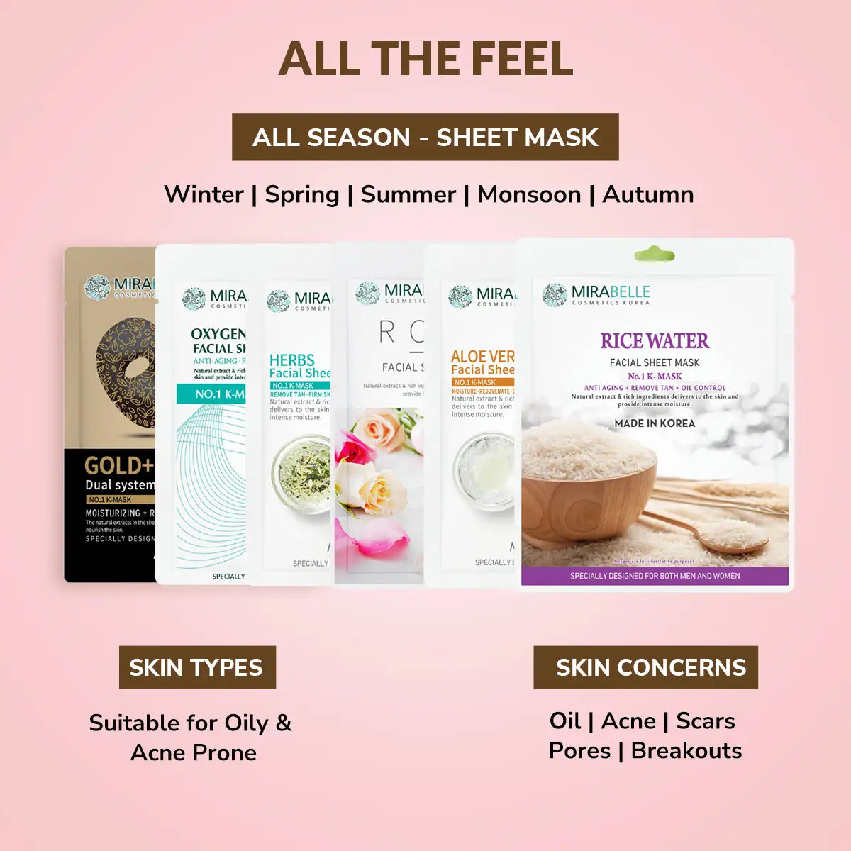 Acne Prone Skin Ex Facial sheet Masks ( Pack of 6 )